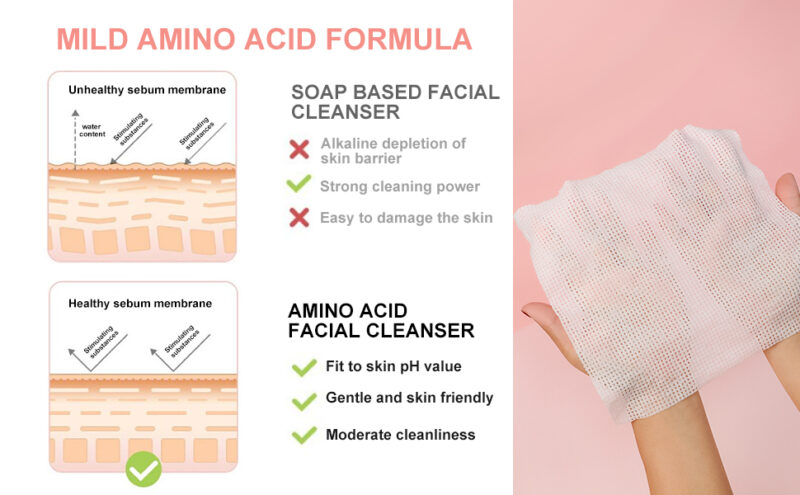 Bubble cleansing face cloths - Image 4