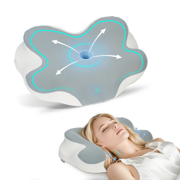 Pnrgoy Cervical Pillow for Neck and Shoulder,Contour Memory Foam Pillow,Ergonomic Neck Support Pillow for Side Back Stomach Sleepers with Pillowcase